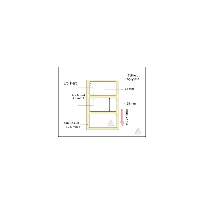 Oscar Barkod Etiket | Kuşe ,Termal ,Renkli Etiket ,Kuyumcu Etiketi ,Şeffaf Etiket ,Ribon,Rulo Etiket,Japon Akmaz