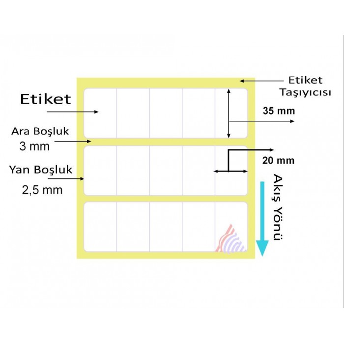 Oscar Barkod Etiket | Kuşe ,Termal ,Renkli Etiket ,Kuyumcu Etiketi ,Şeffaf Etiket ,Ribon,Rulo Etiket,Japon Akmaz
