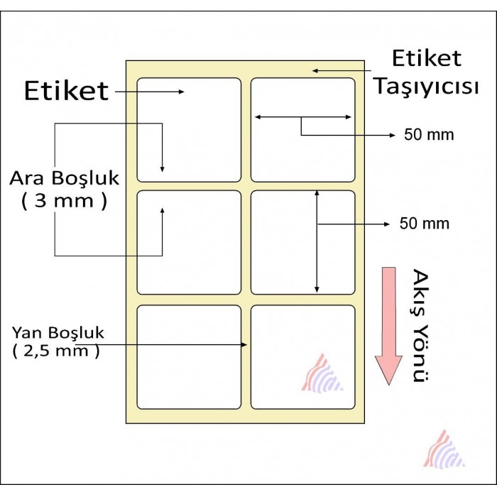 Oscar Barkod Etiket | Kuşe ,Termal ,Renkli Etiket ,Kuyumcu Etiketi ,Şeffaf Etiket ,Ribon,Rulo Etiket,Japon Akmaz
