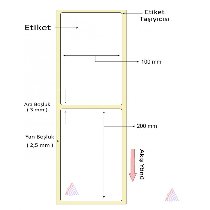 Oscar Barkod Etiket | Kuşe ,Termal ,Renkli Etiket ,Kuyumcu Etiketi ,Şeffaf Etiket ,Ribon,Rulo Etiket,Japon Akmaz