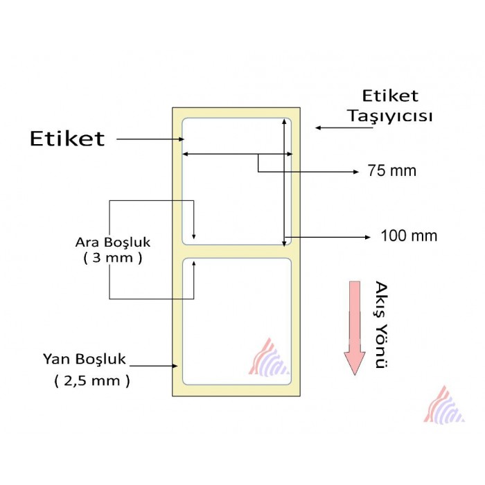 Oscar Barkod Etiket | Kuşe ,Termal ,Renkli Etiket ,Kuyumcu Etiketi ,Şeffaf Etiket ,Ribon,Rulo Etiket,Japon Akmaz