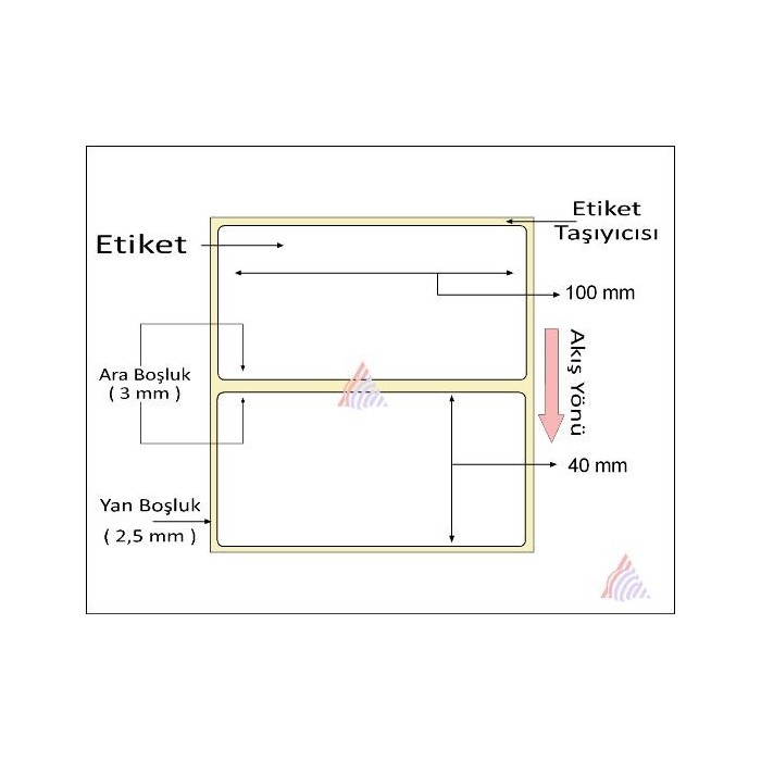 Oscar Barkod Etiket | Kuşe ,Termal ,Renkli Etiket ,Kuyumcu Etiketi ,Şeffaf Etiket ,Ribon,Rulo Etiket,Japon Akmaz