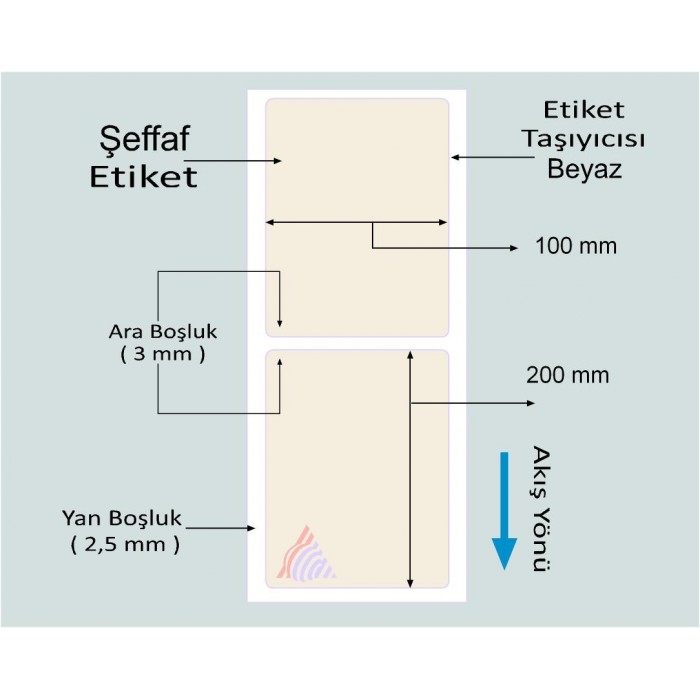 Oscar Barkod Etiket | Kuşe ,Termal ,Renkli Etiket ,Kuyumcu Etiketi ,Şeffaf Etiket ,Ribon,Rulo Etiket,Japon Akmaz