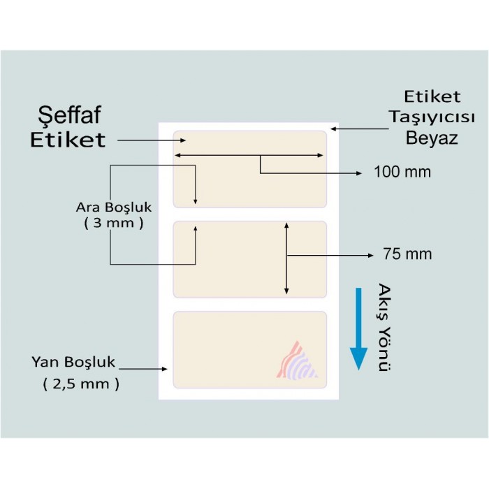 Oscar Barkod Etiket | Kuşe ,Termal ,Renkli Etiket ,Kuyumcu Etiketi ,Şeffaf Etiket ,Ribon,Rulo Etiket,Japon Akmaz