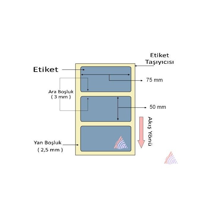 Oscar Barkod Etiket | Kuşe ,Termal ,Renkli Etiket ,Kuyumcu Etiketi ,Şeffaf Etiket ,Ribon,Rulo Etiket,Japon Akmaz