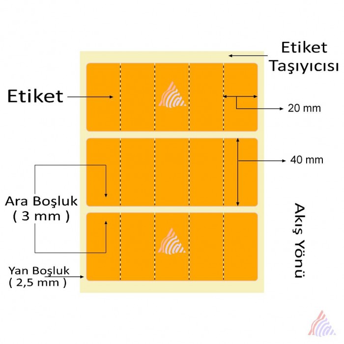 Oscar Barkod Etiket | Kuşe ,Termal ,Renkli Etiket ,Kuyumcu Etiketi ,Şeffaf Etiket ,Ribon,Rulo Etiket,Japon Akmaz