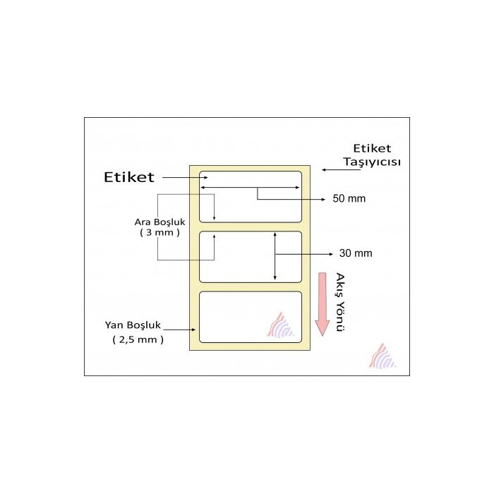 Oscar Barkod Etiket | Kuşe ,Termal ,Renkli Etiket ,Kuyumcu Etiketi ,Şeffaf Etiket ,Ribon,Rulo Etiket,Japon Akmaz