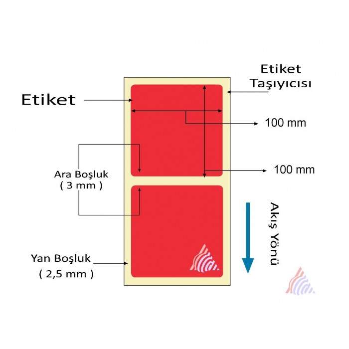 Oscar Barkod Etiket | Kuşe ,Termal ,Renkli Etiket ,Kuyumcu Etiketi ,Şeffaf Etiket ,Ribon,Rulo Etiket,Japon Akmaz