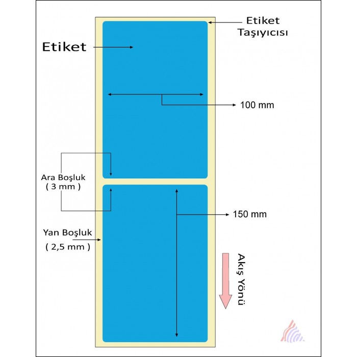 Oscar Barkod Etiket | Kuşe ,Termal ,Renkli Etiket ,Kuyumcu Etiketi ,Şeffaf Etiket ,Ribon,Rulo Etiket,Japon Akmaz