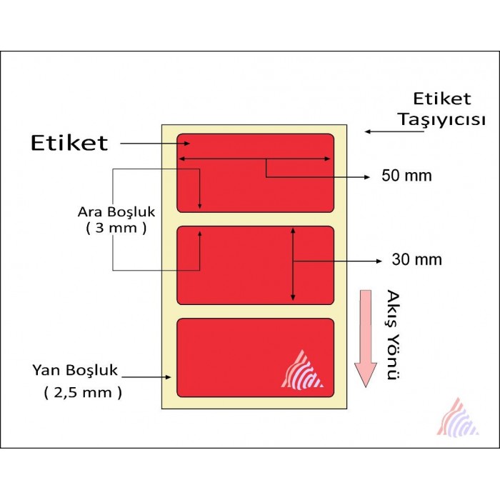 Oscar Barkod Etiket | Kuşe ,Termal ,Renkli Etiket ,Kuyumcu Etiketi ,Şeffaf Etiket ,Ribon,Rulo Etiket,Japon Akmaz