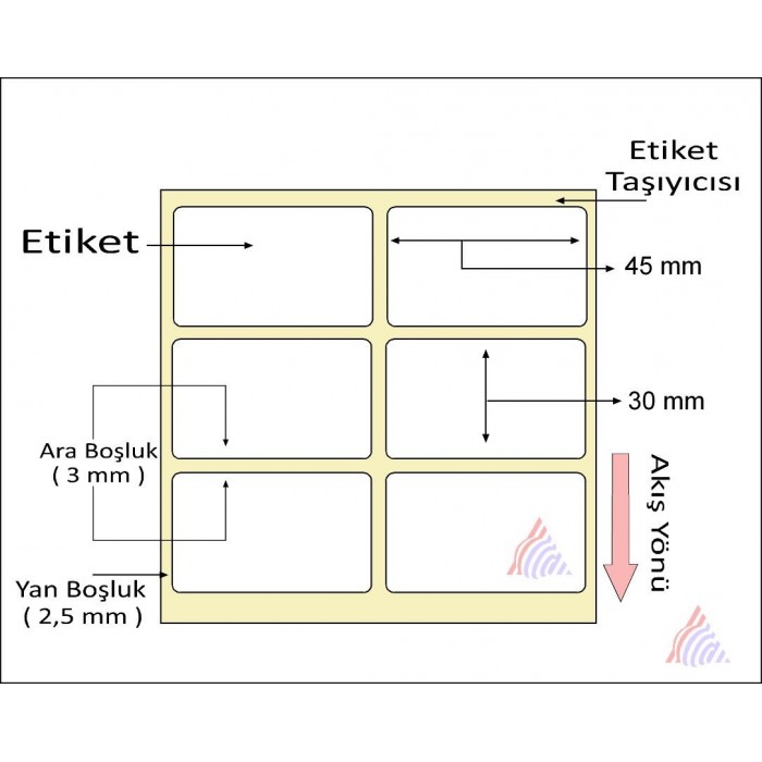Oscar Barkod Etiket | Kuşe ,Termal ,Renkli Etiket ,Kuyumcu Etiketi ,Şeffaf Etiket ,Ribon,Rulo Etiket,Japon Akmaz