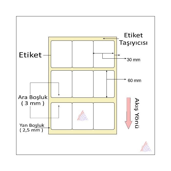 Oscar Barkod Etiket | Kuşe ,Termal ,Renkli Etiket ,Kuyumcu Etiketi ,Şeffaf Etiket ,Ribon,Rulo Etiket,Japon Akmaz