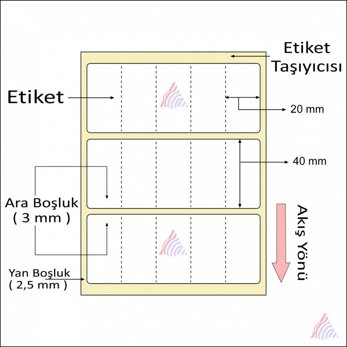 Oscar Barkod Etiket | Kuşe ,Termal ,Renkli Etiket ,Kuyumcu Etiketi ,Şeffaf Etiket ,Ribon,Rulo Etiket,Japon Akmaz