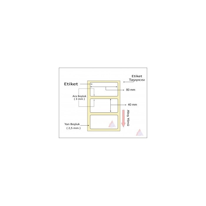 Oscar Barkod Etiket | Kuşe ,Termal ,Renkli Etiket ,Kuyumcu Etiketi ,Şeffaf Etiket ,Ribon,Rulo Etiket,Japon Akmaz
