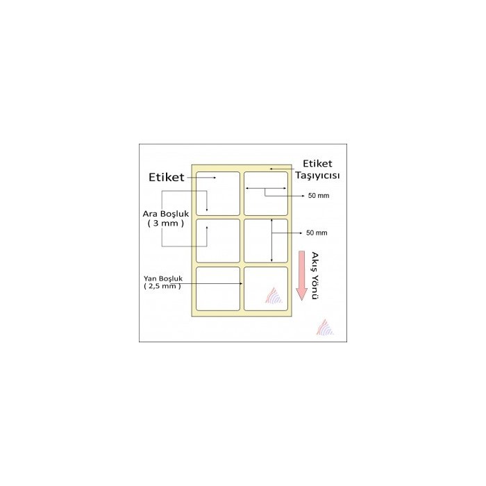 Oscar Barkod Etiket | Kuşe ,Termal ,Renkli Etiket ,Kuyumcu Etiketi ,Şeffaf Etiket ,Ribon,Rulo Etiket,Japon Akmaz